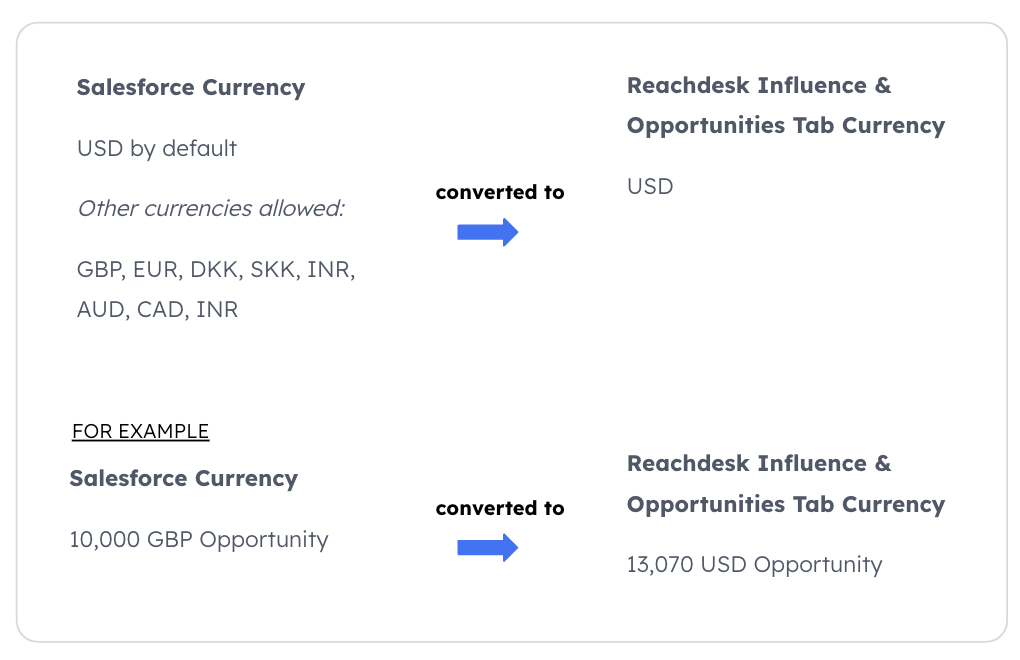 Screenshot 2023-07-25 at 13.55.17.png