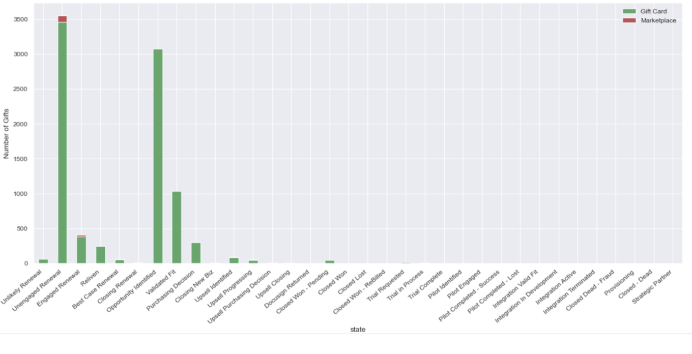 Screenshot_2022-07-25_at_12.23.30.png